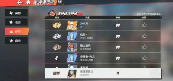 航海王热血航线抽卡保底是多少抽?新手抽卡保底机制一览图片1