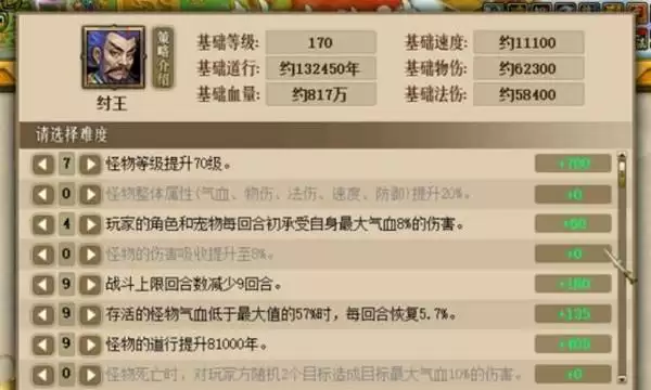 问道斗法纣王攻略大全 斗法封神纣王打法技巧一览图片2