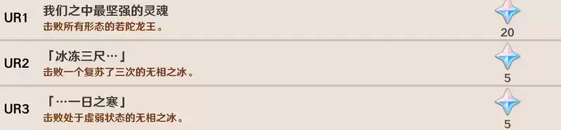 原神1.5天地万象新增成就解锁攻略