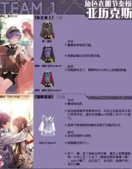 《少女的王座》亚历克斯主线通关攻略