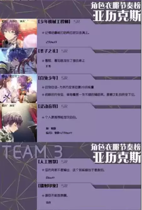 《少女的王座》亚历克斯主线通关攻略