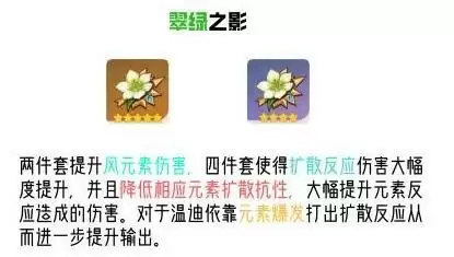 温蒂辅助用什么圣遗物