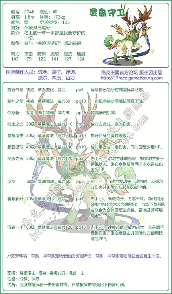 《洛克王国》灵岛守卫图鉴