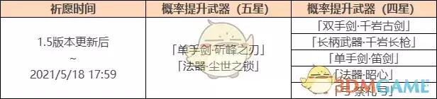 《原神》1.5版本神铸赋形活动介绍