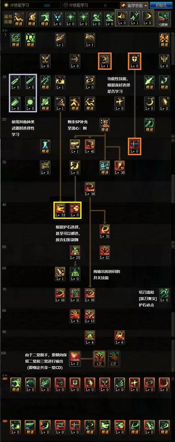 DNF剑魂搬砖怎么加点