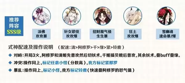 阴阳师善恶终章阿修罗阵营阵容推荐