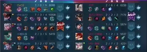 横刀立马君莫笑，SYR cha大展身手不自傲