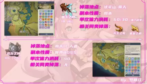 原神烟绯培养材料及快速获取攻略