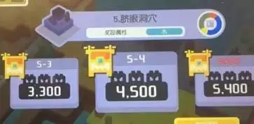 宝可梦大探险脐眼洞穴5-4怎么过