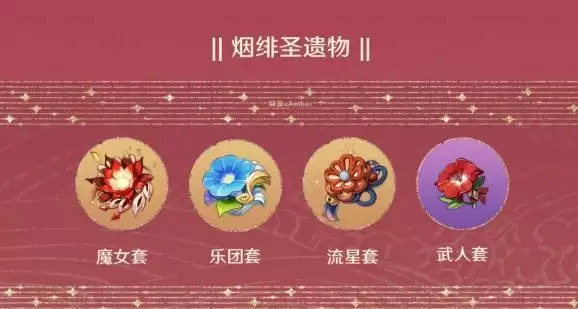 原神烟绯圣遗物推荐一览 烟绯圣遗物搭配攻略图片2