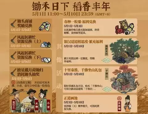 江南百景图五一风起躬耕忙活动兑换攻略