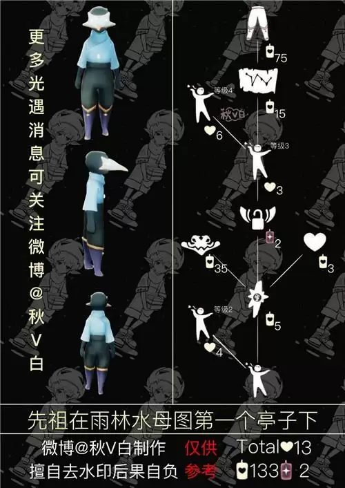 光遇5.1复刻先祖兑换表物品一览