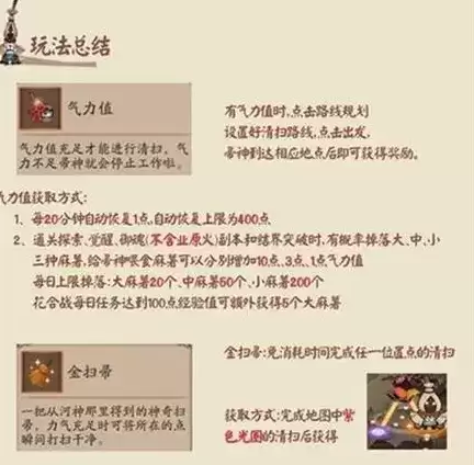 《​阴阳师》帚神大扫除路线推荐2021