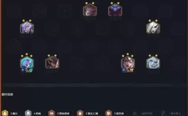 云顶之弈S5魔女刺阵容玩法攻略详解
