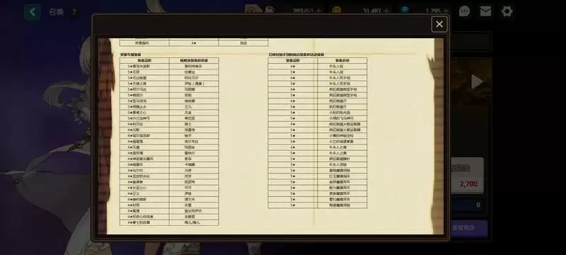 坎公骑冠剑专属装备汇总表