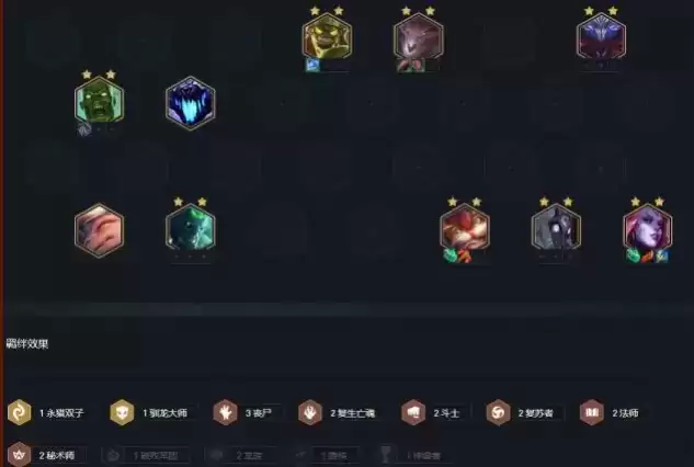 云顶之弈S5上分阵容丧尸斗法详细攻略