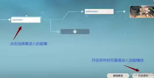 原神迪奥娜邀约任务成就解锁攻略一览