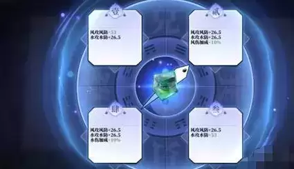 《奇门之上》灵器解封方法