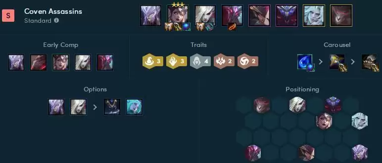 云顶之弈s5最新阵容搭配排行