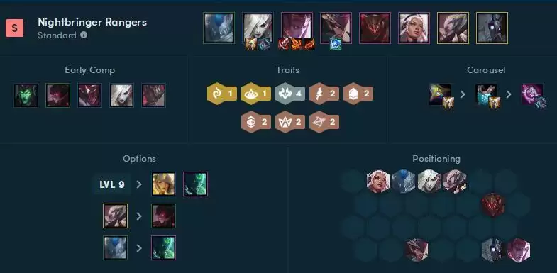 云顶之弈s5最新阵容搭配排行