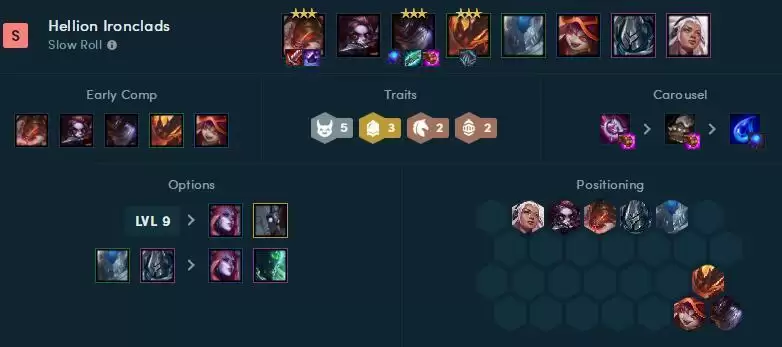 云顶之弈s5最新阵容搭配排行