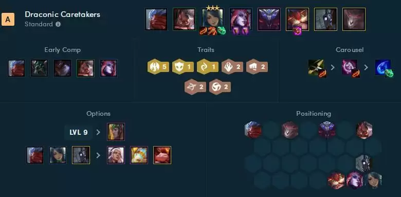 云顶之弈s5最新阵容搭配排行