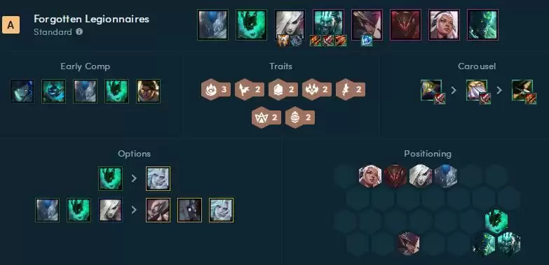 云顶之弈s5最新阵容搭配排行