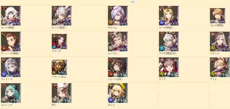 最终幻想勇气启示录人物强度节奏榜分享