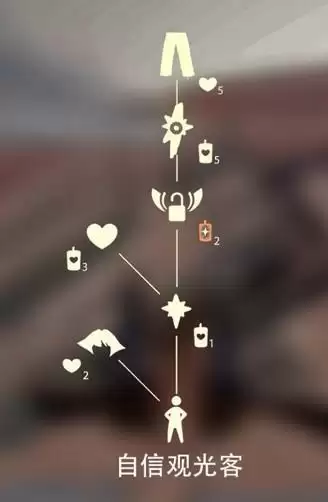 《光遇》呆毛菇先祖位置介绍