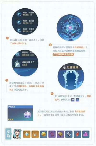 《原神》冰蚀霜侵之处玩法介绍