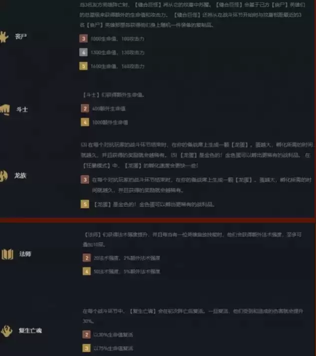 lol云顶之弈S5丧尸斗法4.0玩法详解