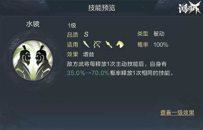 《鸿图之下》司马徽技能解析