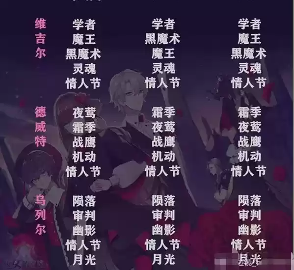 《少女的王座》ssr培养角色推荐