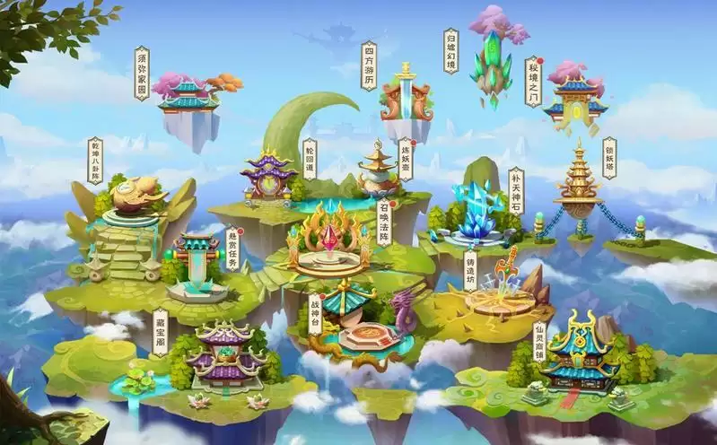 少年宝莲灯主城玩法功能一览