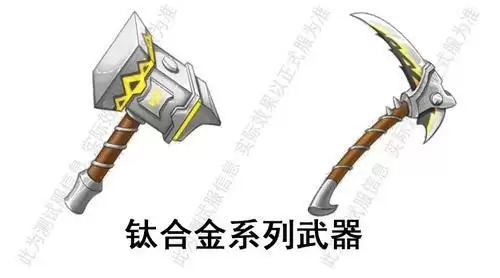 迷你世界钛合金矿在哪?钛合金武器制作配方大全图片3