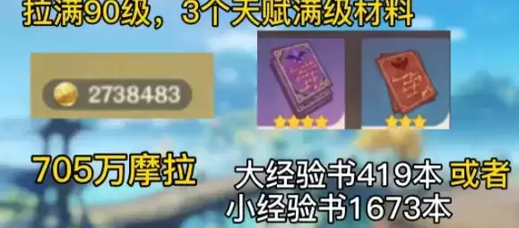 原神优菈突破90级所需材料数量一览