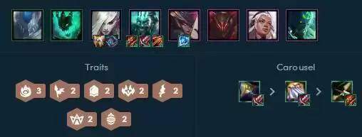 云顶之弈破败军团阵容装备站位搭配推荐