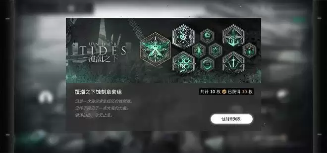 明日方舟奇趣蛋怎么过?奇趣蛋打法攻略大全图片1