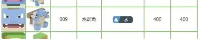 宝可梦大探险杰尼龟技能搭配及强度分析