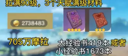 原神优菈天赋突破材料需要多少 原神优菈天赋突破材料全需求一览 原神优菈天赋突破材料需要多少 原神优菈天赋突破材料全需求一览