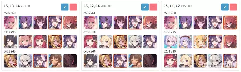 公主连结金牛座团队战C面分刀攻略分享