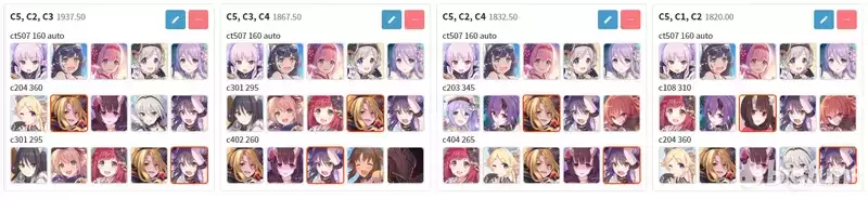 公主连结金牛座团队战C面分刀攻略分享