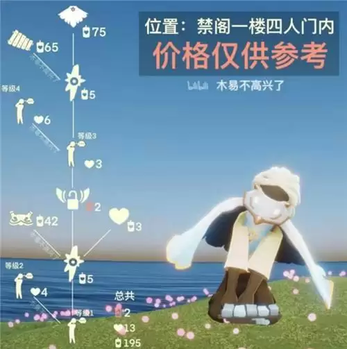 光遇5.13复刻白鸟斗先祖兑换表及位置图文介绍