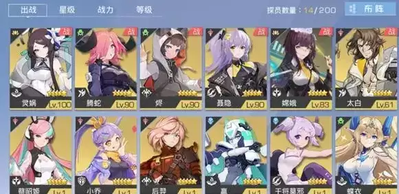 《双生幻想》兽族角色选择推荐