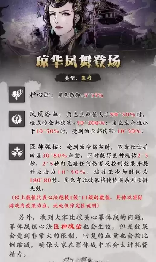 《影之刃3》琼华凤舞属性强度介绍
