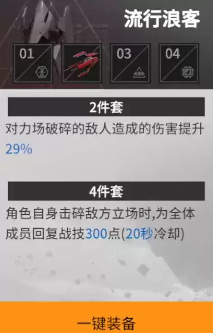 《终末阵线：伊诺贝塔》华强度测评