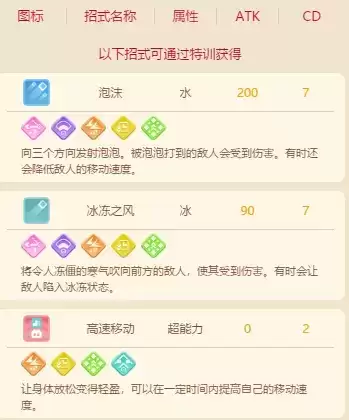 宝可梦大探险墨海马进化条件及技能一览