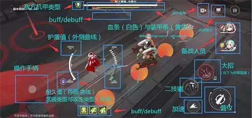 终末阵线伊诺贝怎么战斗