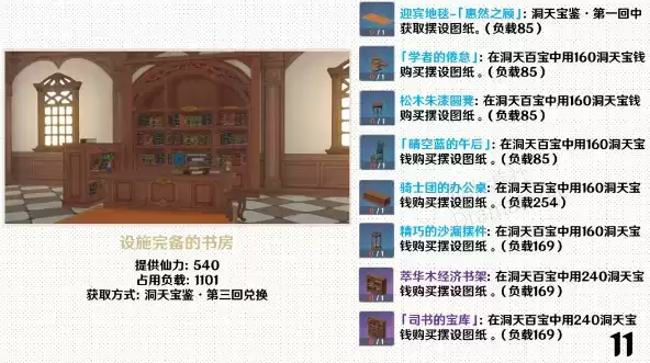 原神尘歌壶摆设套装图纸获取攻略大全