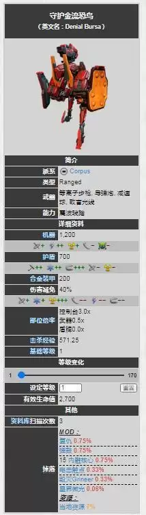 warframe星界微光哪出_3 warframe星界微光哪出